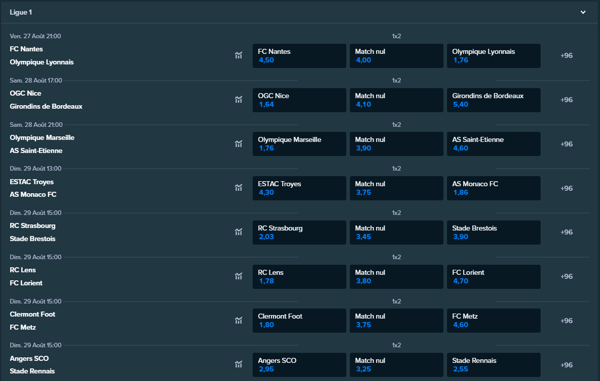 stake paris sportif